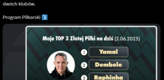 TOP 3 Złotej Piłki 2025 według Romana Kołtonia!